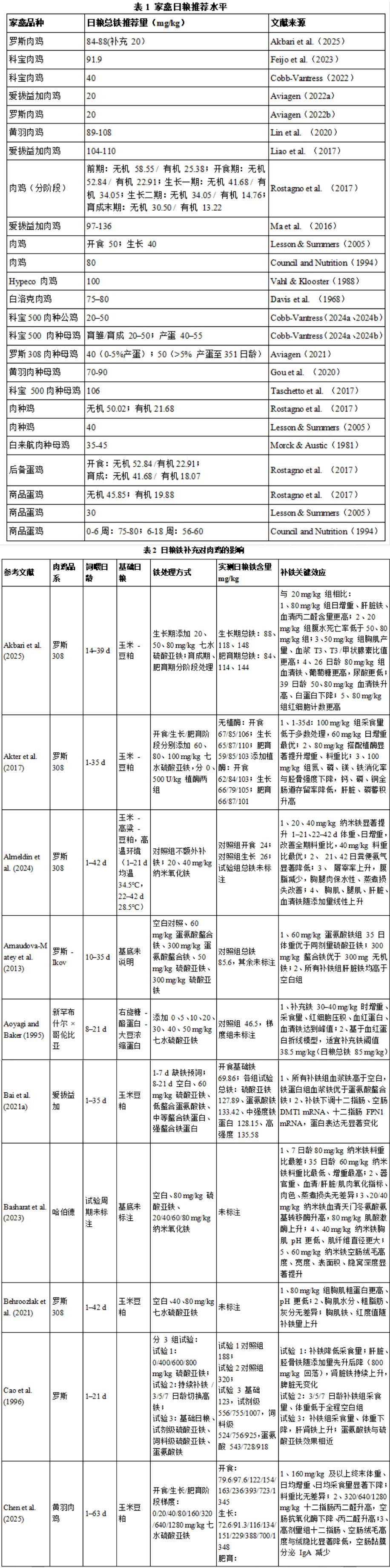 表1.jpg