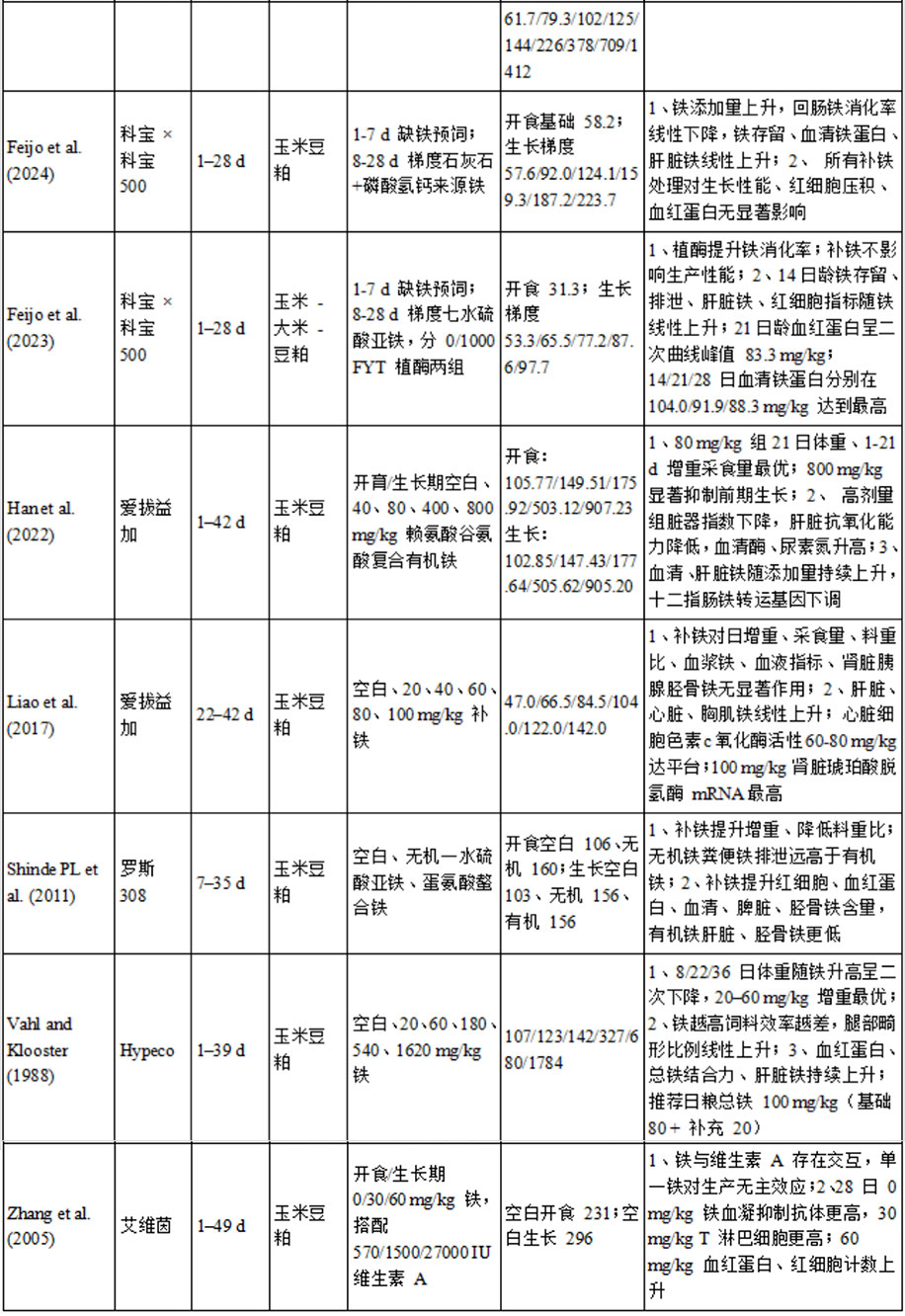 表2.jpg